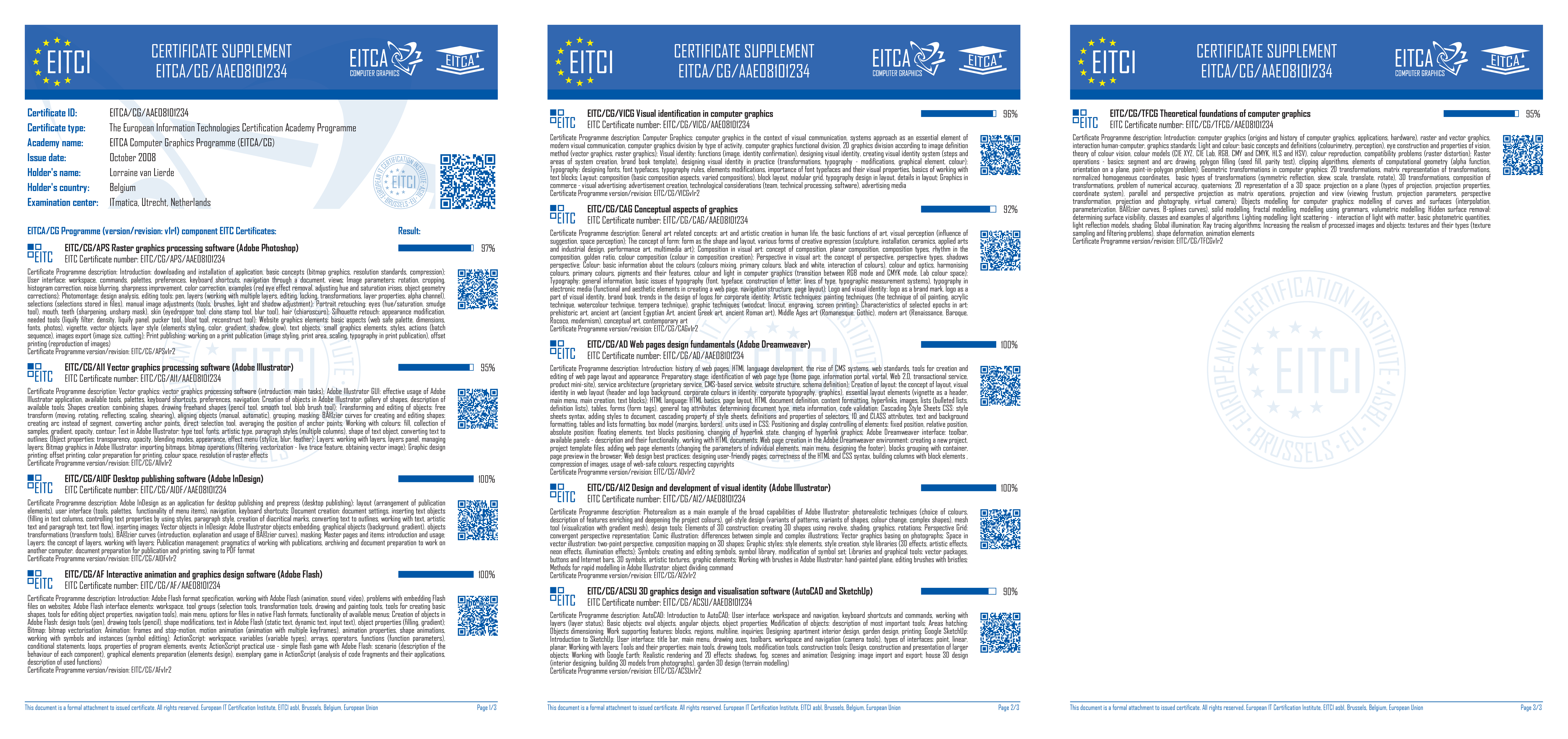 EITCA/CG Computer Graphics Academy - Image 9